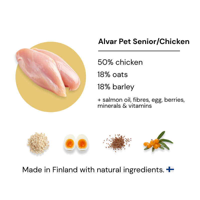 Dog food product description with chicken image and ingredient list