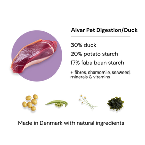 Product label for 'Alvar Pet Digestion/Duck' hypoallergenic dog food with ingredients listed and a picture of duck meat.