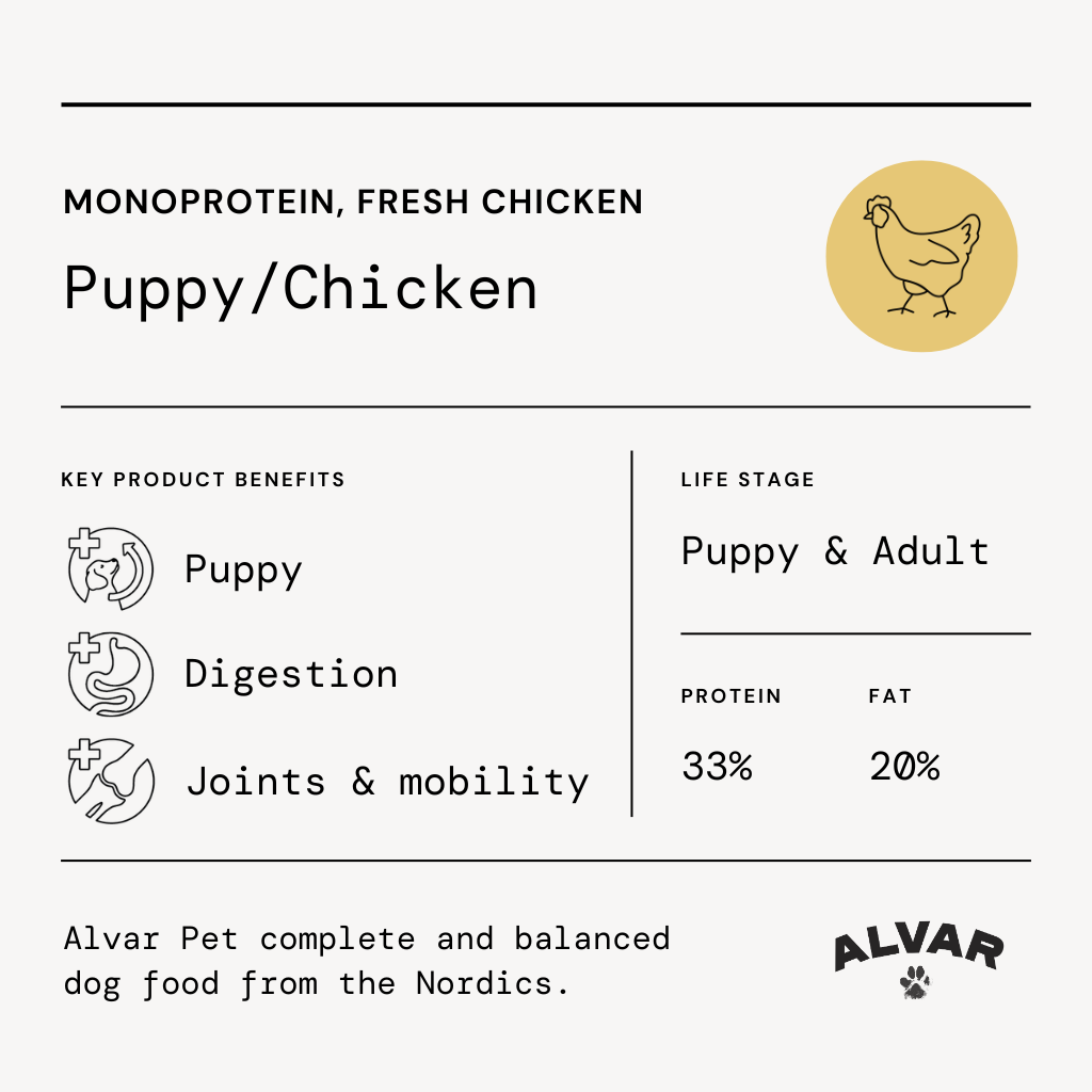 Alvar Pet Puppy/Chicken kuivaruoka