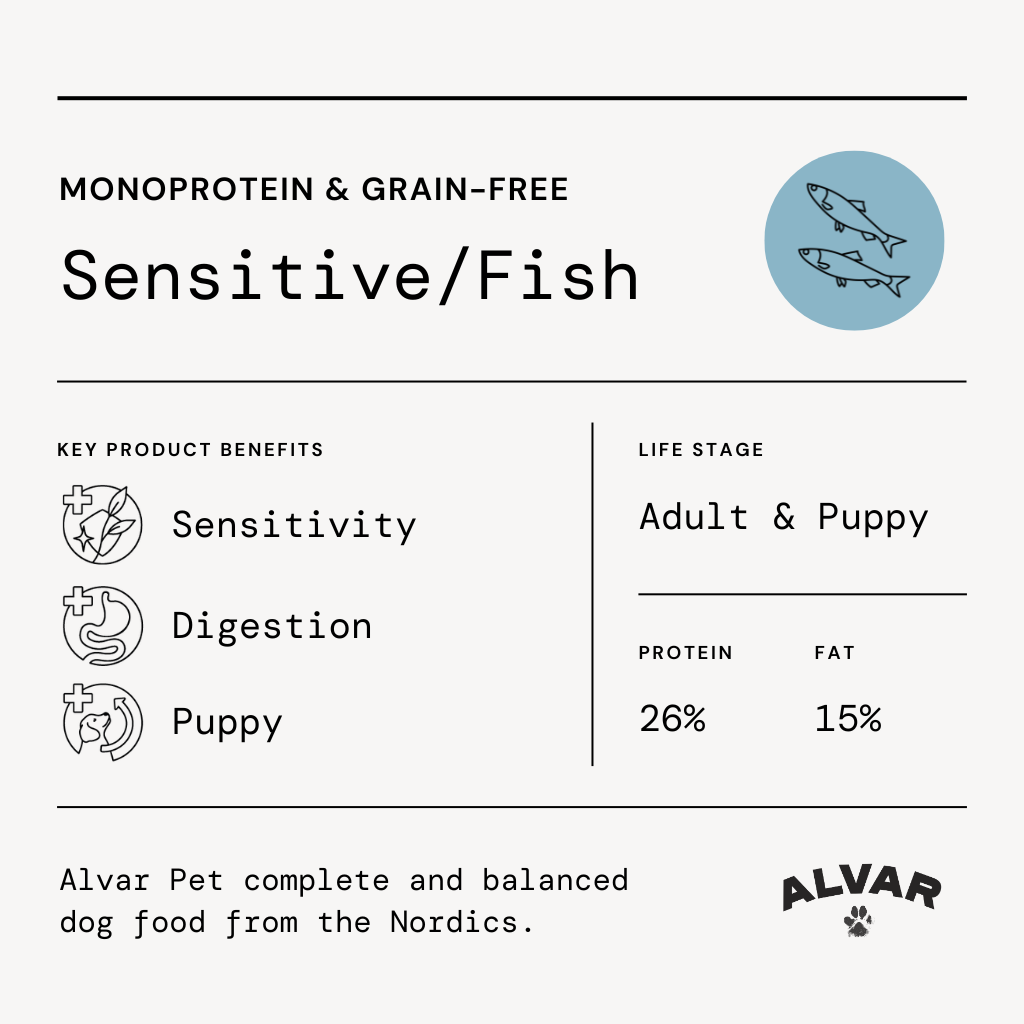 Alvar Pet Sensitive/Fish kuivaruoka