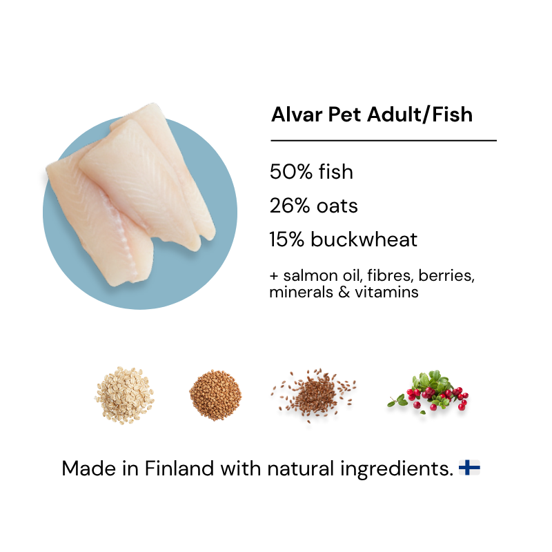 Product label for Alvar Pet Adult/Fish dry food for dogs with ingredients listed and a blue circle featuring main ingredient: fish