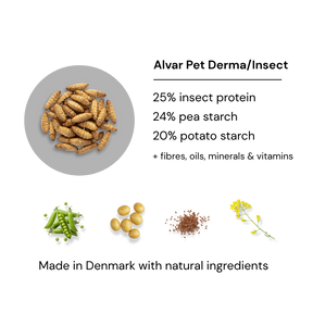 Ingredients of Alvar Pet Derma/Insect formula hypoallergenic dog food with images of insect protein, and natural key ingredients. 