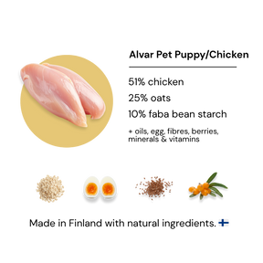 Product label for Alvar Pet Puppy/Chicken dry food for dogs with ingredients listed and a picture of hero ingredient: chicken.