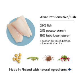 Product label for Alvar Pet Sensitive/Fish dry food for dogs with ingredients and nutritional information.