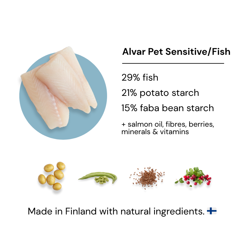Product label for Alvar Pet Sensitive/Fish dry food for dogs with ingredients and nutritional information.